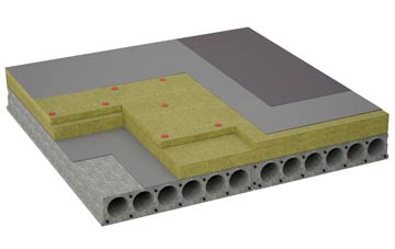 considerations of Gosland Green flat roofing insulation