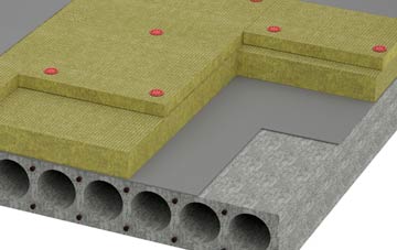 Gosland Green tapered roof insulation companies